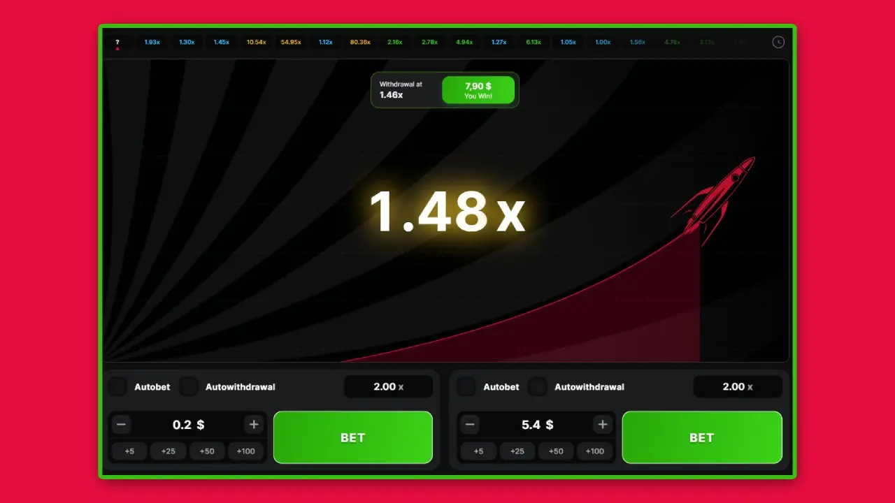 Scegliere un casinò online